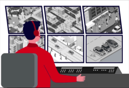 Video Management Software | Saudi Arabia | ACIX ME